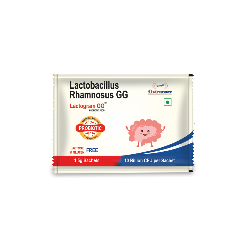lactogram
